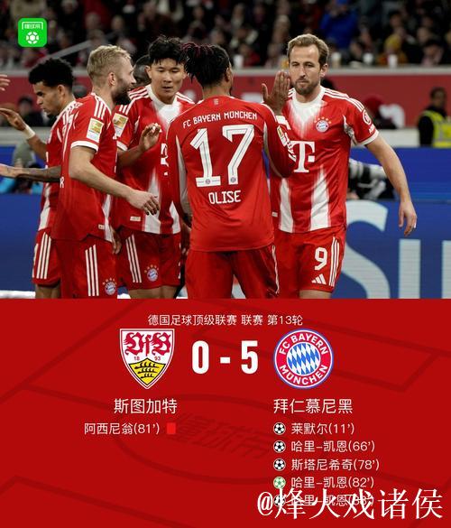 替补戴帽，凯恩当选斯图加特vs拜仁全场最佳球员