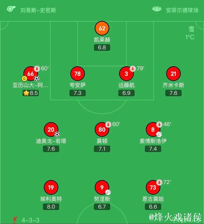佩里西奇谈赢利物浦:球队表现很出色,首要目标 佩里西奇谈赢利物浦:球队表现很出色,首要目标